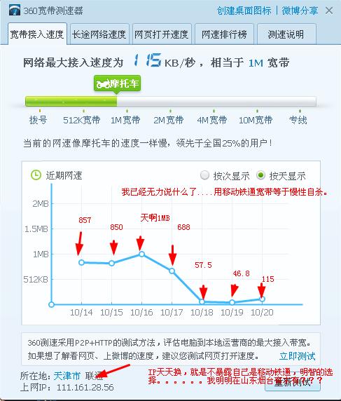 卡盟宽带钻有多快速度和稳定性真的靠谱吗