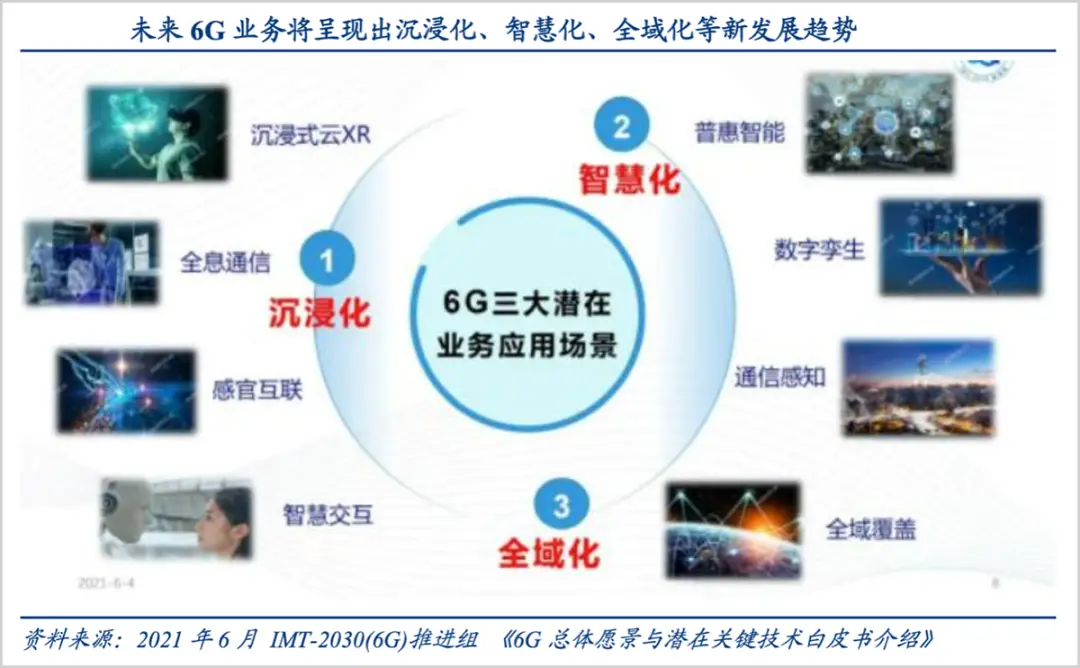 图卡盟到底有多大市场规模有想象中那么大吗