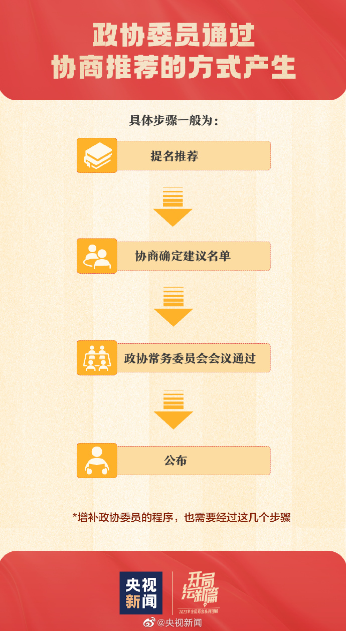 卡盟价格表有哪些亮点一张图带你快速了解