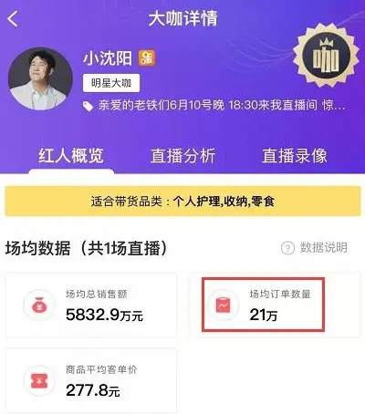 红人管卡盟真的能助力游戏玩家一臂之力吗
