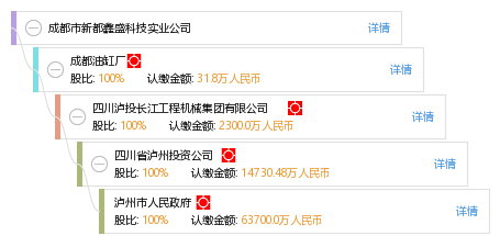 鑫盛科技卡盟你的游戏充值首选是否够省心