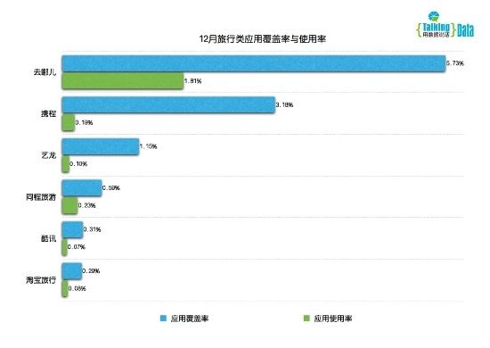 哪个卡盟代刷平台最受欢迎排行榜上位列前茅
