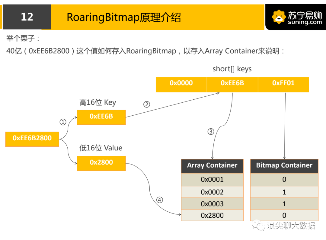 安卓用户都在用的卡盟交流软件你下载了吗