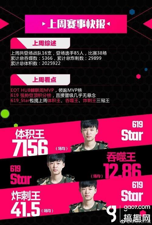 炫腾卡盟视觉怎么做到视觉冲击力那么强