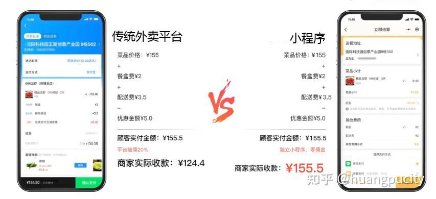卡盟商户佣金政策延期对我们的收益影响几何