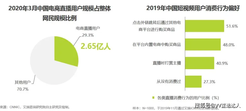 快手直播人数卡盟真的靠谱吗值不值得尝试