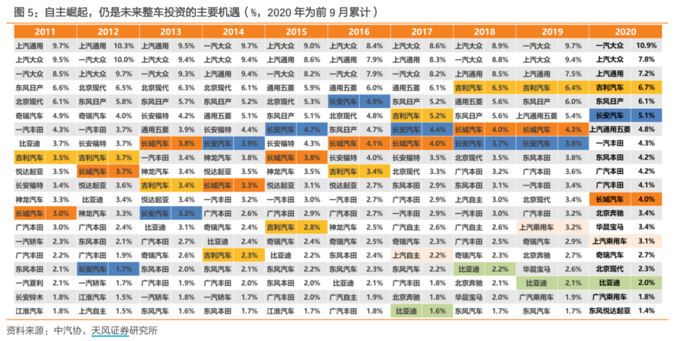 卡盟真的能赚钱吗掌握这几点收益稳步上升
