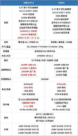 卡盟和柔丫哪个更受欢迎用户体验差异大吗