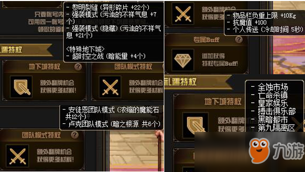 dnf卡盟红木脚本到底值不值得用玩家们说说