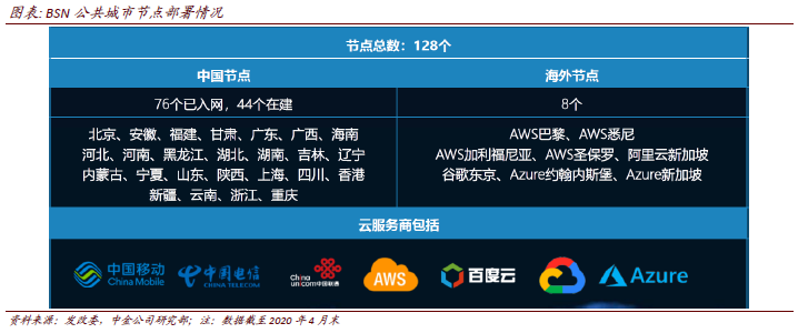为什么h1z1最低价卡盟在玩家中广受好评且可靠