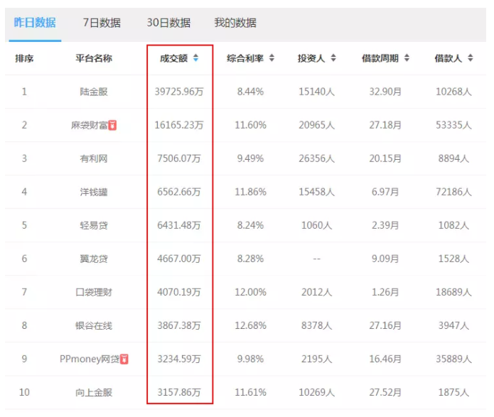 汉化游戏卡盟真的靠谱吗如何挑选优质平台