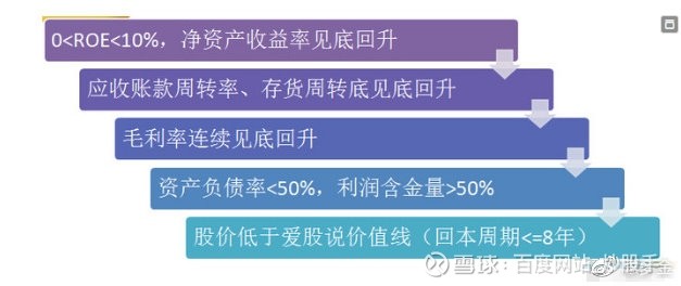 南苏卡盟发展前景如何这些潜力股你发现了吗