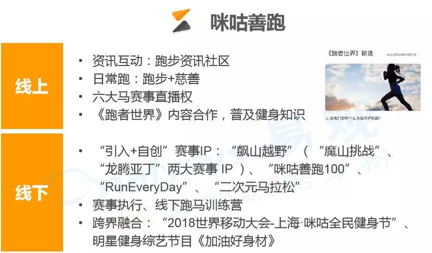 力盟健身卡值得办吗锻炼效果能有多大不同