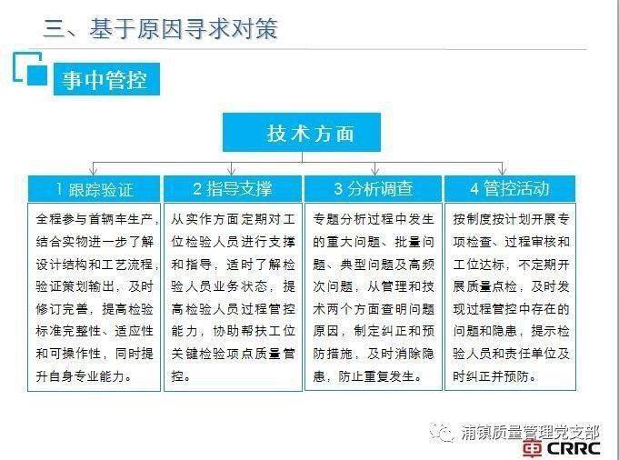 卡盟购物遇难题常见问题解决方案帮你忙