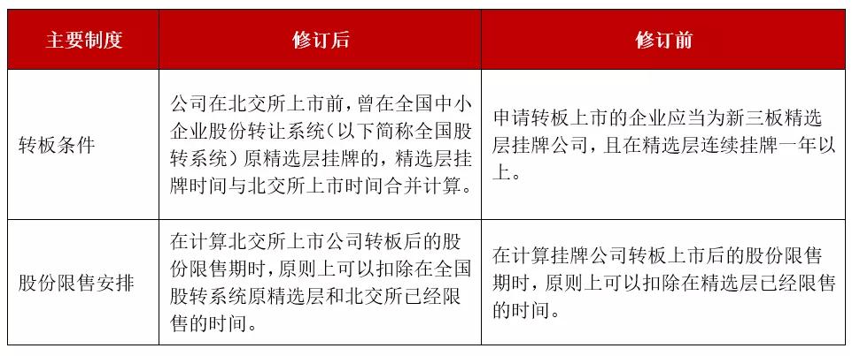 红日卡盟供货靠谱吗价格优势大新手必看