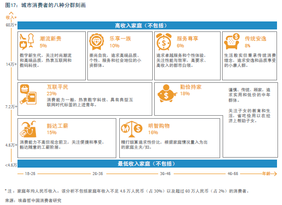 卡盟视觉究竟有什么魅力让设计师们如此追捧