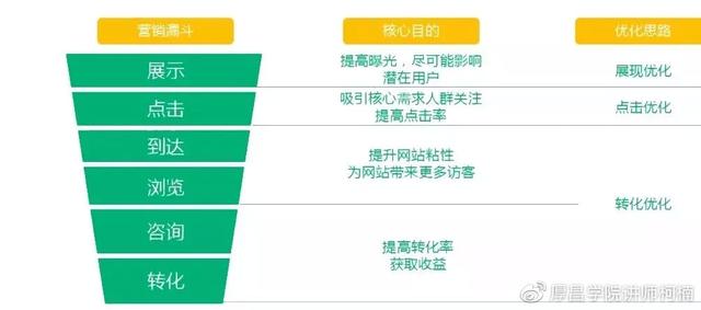 如何轻松搭建卡盟网核心功能优化有哪些技巧