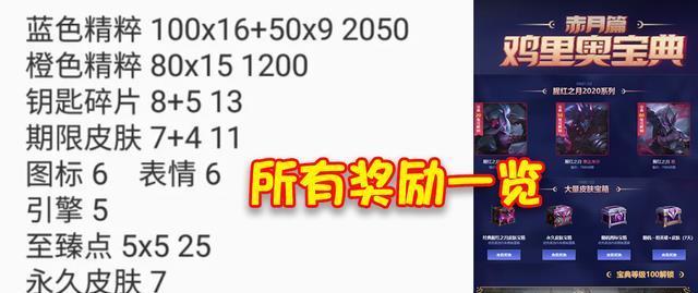 图卡盟升级到几级最划算性价比高的秘密在哪