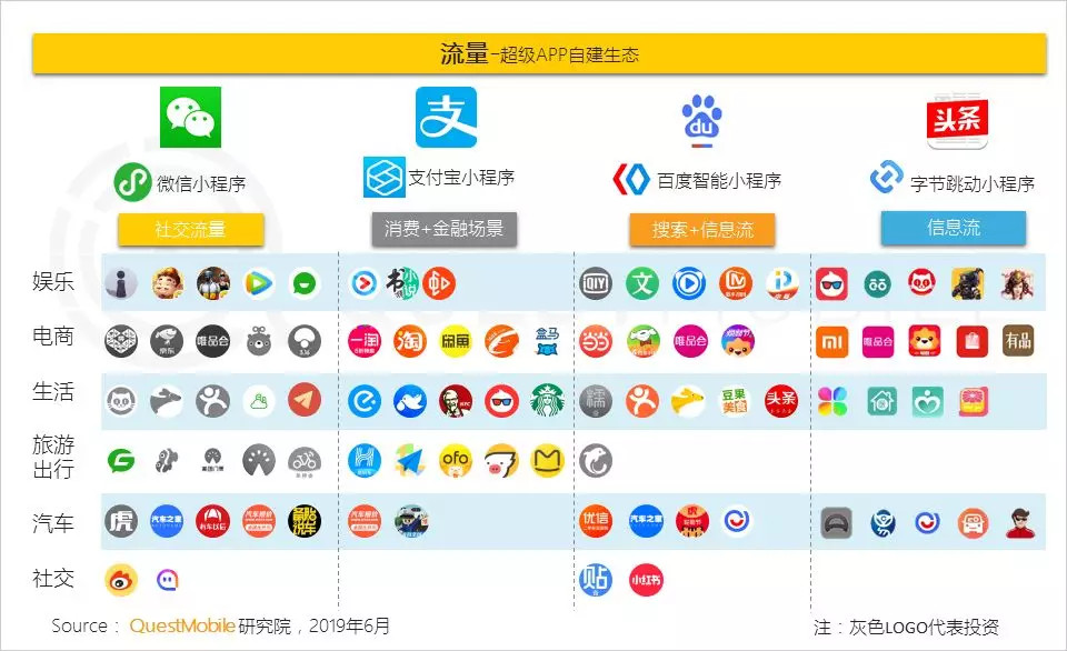 图卡盟二次升级如何高效提升流量技巧在此