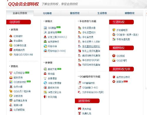 在卡盟qq会员专区如何安全高效享受会员福利