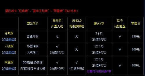 PSP盟卡现在还有用现在还能玩这些经典游戏