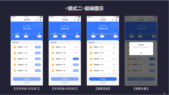 德扑卡盟高手都在用的德州扑克积分平台吗