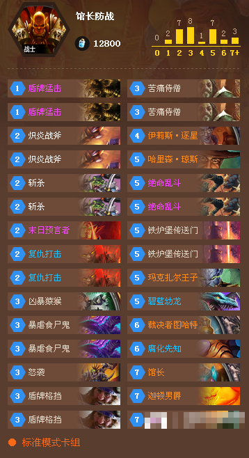 双子精灵盟卡技能哪家强独特技能搭配大揭秘