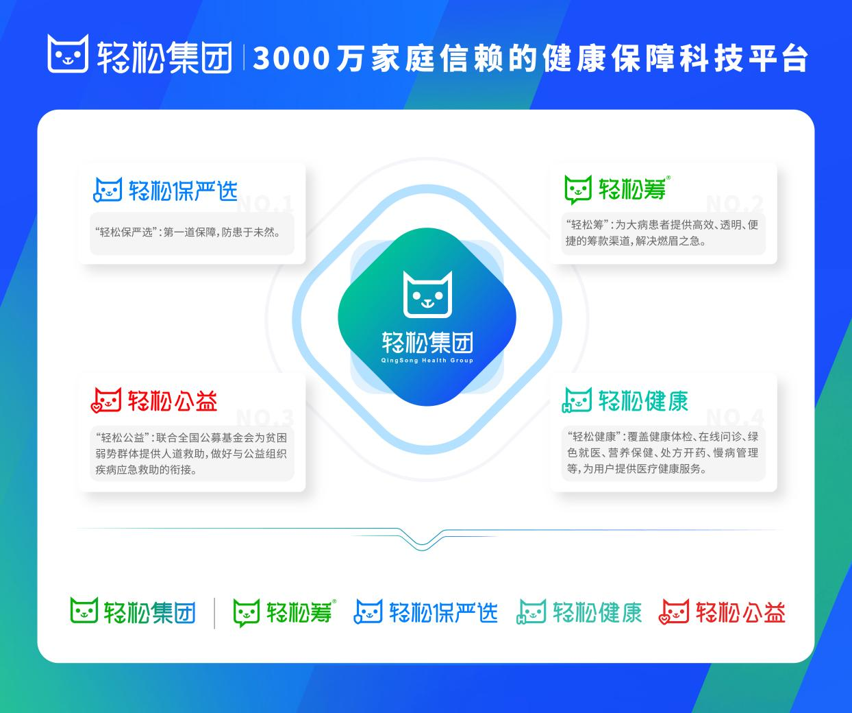 诗情卡盟平台靠谱吗如何轻松挑选优质服务