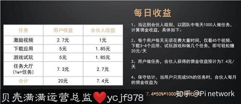 包包卡盟平台选哪款热门商品更赚一看便知