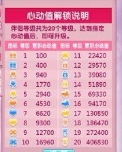 卡盟等级名字太俗套哪些好听的名字让你心动