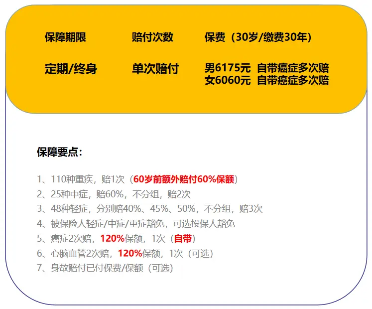 卡盟货源站Supv9哪家强高性价比货源选这里