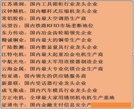 益盟经典版60天卡真的能让我股市如鱼得水