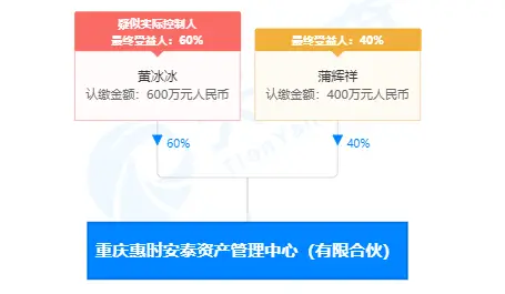 威尔卡盟图这神秘地图背后隐藏了什么秘密