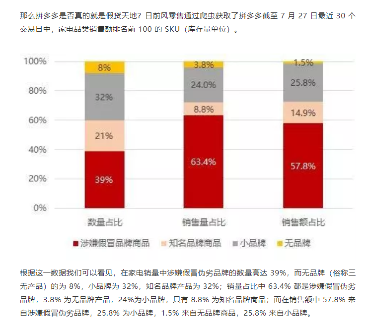 卡盟如何搞定低价商品渠道有哪些靠谱技巧