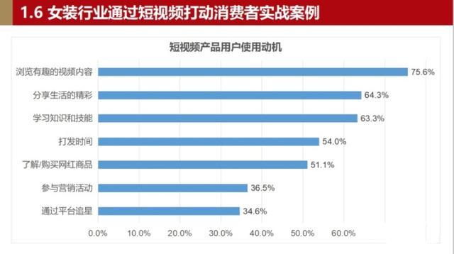 卡盟升级降价幅度大曝光究竟比例能达多少
