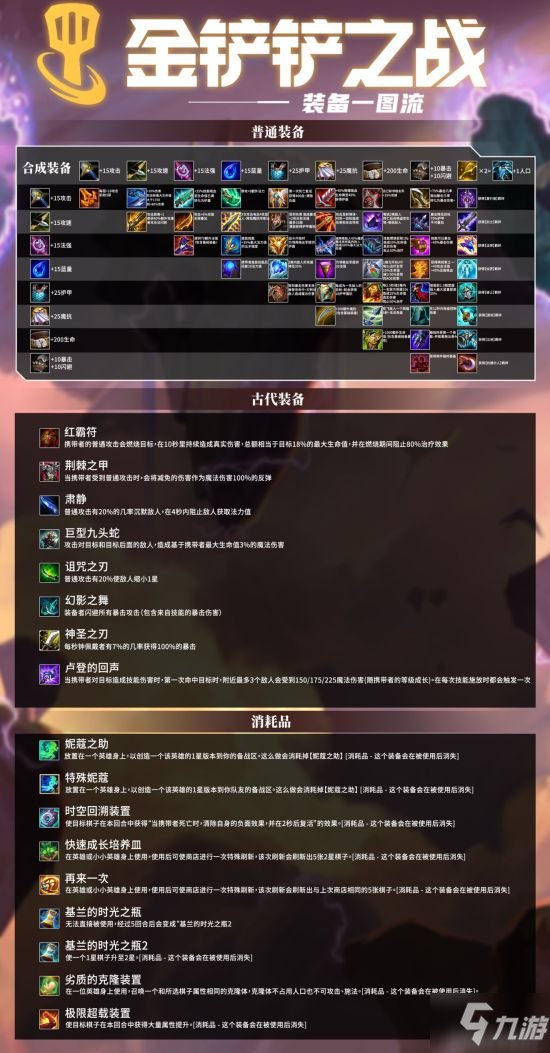 金铲铲辅助卡盟批发哪里找性价比高的平台