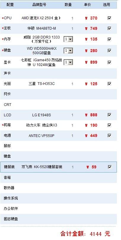 下卡盟车友会你的车辆问题解决专家来聊聊