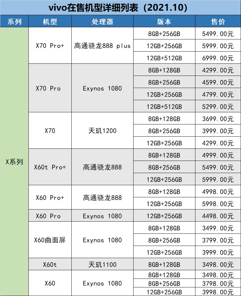 卡盟灯具价格表抢先看高性价比款式你选哪款