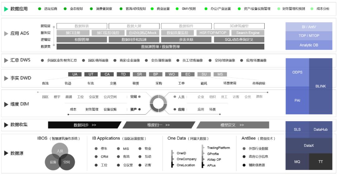 qq访客卡盟真的能帮你管理QQ访客吗值得一试