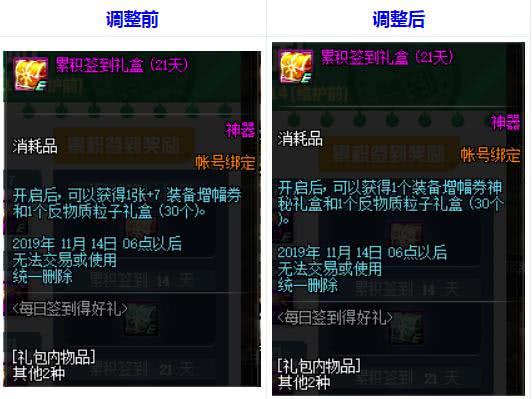 DNF玩家注意加入卡盟前这些秘密你了解吗