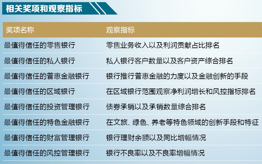 卡盟排行榜1314哪家平台实力更强值得信赖