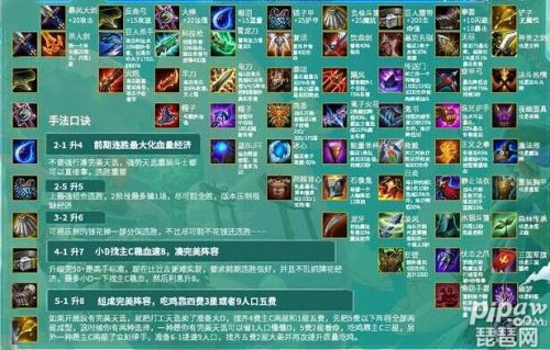 卡盟云顶之弈辅助这神器真的能提升胜率吗