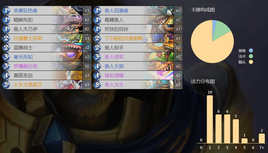 乐阳盟卡神奇幻术大师收入囊中你还没用上吗