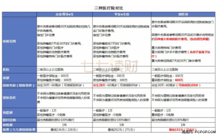 卡盟充值哪家强创新卡盟网安全快捷有保障