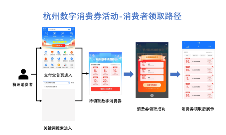 友强卡盟选它真的更划算吗省心省力优惠多