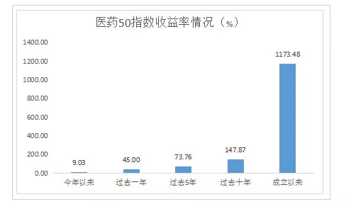 亿城卡盟值得选择吗安全性与便捷性深度分析