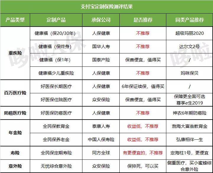 官卡盟怎么选哪家靠谱揭秘高性价比平台