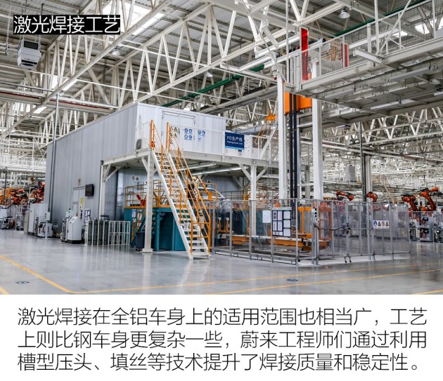 盟威戴卡涂装车间包装揭秘涂装工艺新亮点