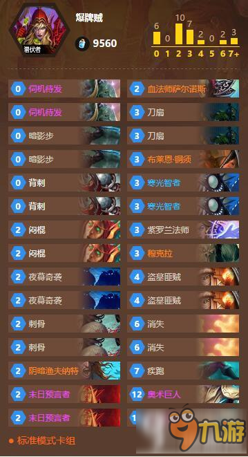 水浒卡赏你收集了多少卡盟文创的经典英雄