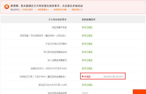 卡盟社区哪里找低价货源优质对接秘籍大公开